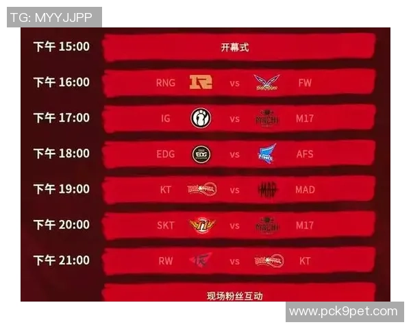 洲际赛分析：RNG以惊人速度展现实力的精彩表现