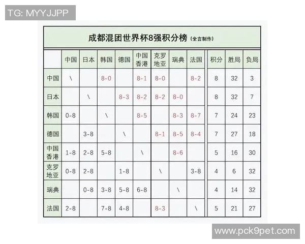 武汉排球队以87分高居锦标赛积分榜首位展现强劲实力